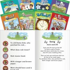 Buy 😉 Teacher Created Materials Reader's Theater: Nursery Rhymes Set, Grades PreK To K, Set Of 8 ✨