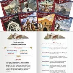 Cheap 😀 Teacher Created Materials Reader's Theater: Expanding & Preserving The Union, Grade 4 To 6, Set Of 8 🔥